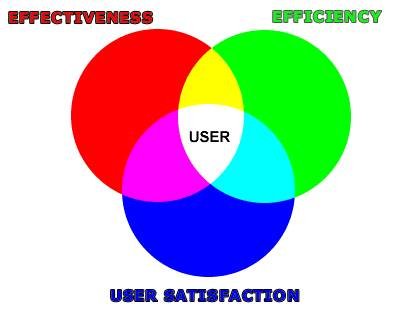  Profile Photos of Public Relations Client's Satisfaction | Strategic counsel East of Kailash - Photo 1 of 4