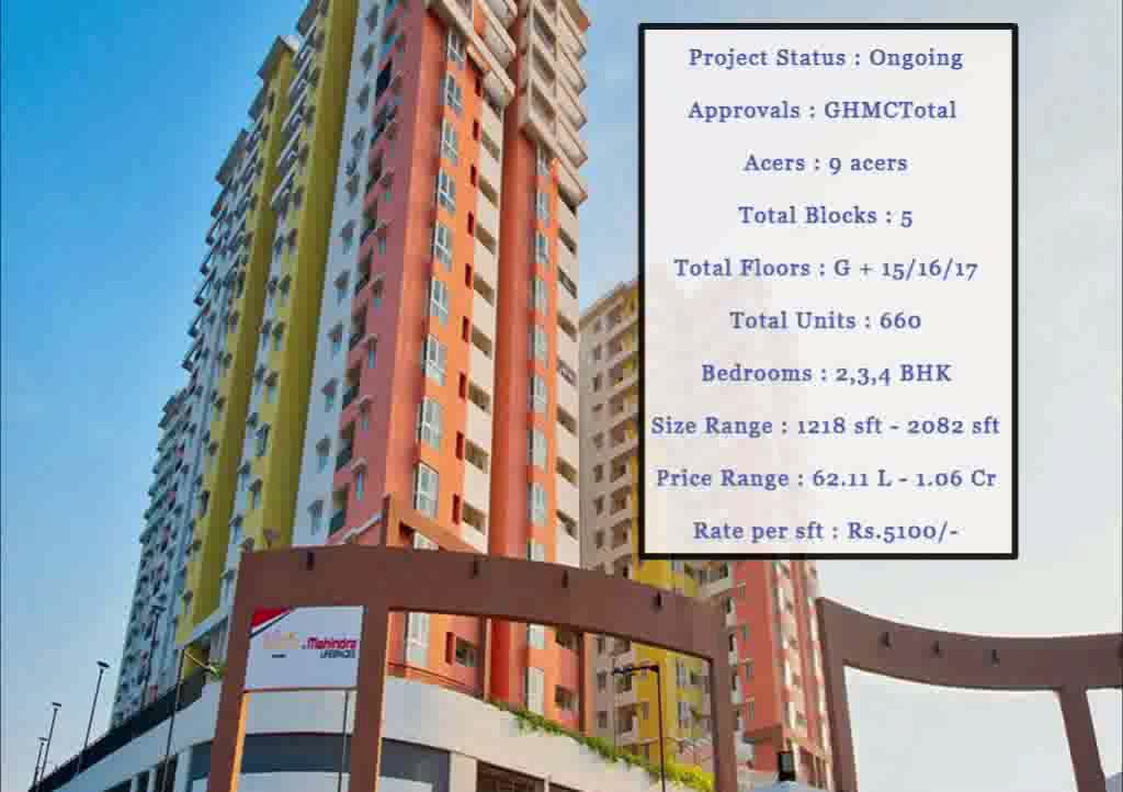 mahindra lifespaces ashvita.mp4