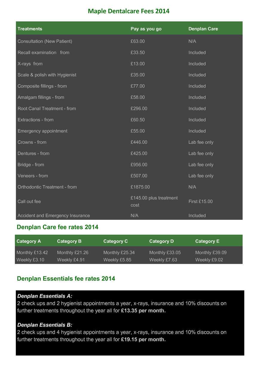  Pricelists of Manchester Implant Centre 11 Maple Road - Photo 1 of 1