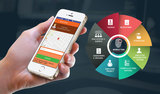  Mobile Time Attendance Tracking Solutions 50 Chin Swee Road, #09-04, Thong Chai Building, Singapore 169874 