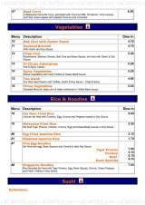 Menus & Prices, Ty Eight Chinese Restaurant, Chislehurst