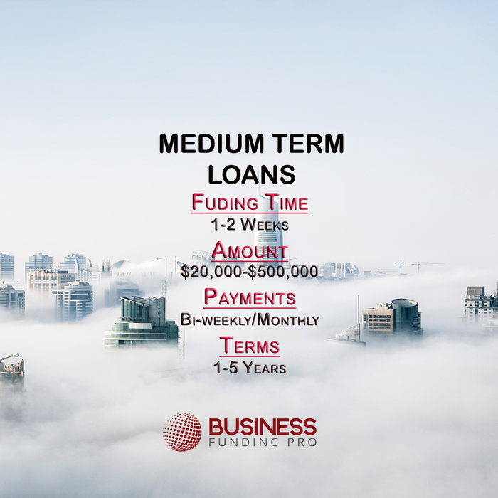Medium Term Loans New Album of Business Funding Pro 913 North Market Street - Photo 2 of 10