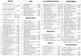 Menus & Prices, Taste of China, Mottingham