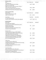 Menus & Prices, The Vineyard Restaurant, Wrotham Heath