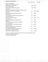 Menus & Prices, The Vineyard Restaurant, Wrotham Heath