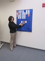 Teacher Pdps Needham MA Professional Training Institute 220 Reservoir Street, Suite 6 