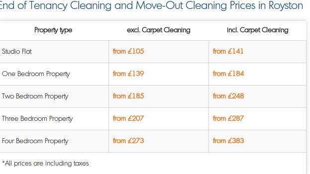  Pricelists of Cleaners Royston | End of tenancy cleaning Royston, Hertdordshire - Photo 1 of 1