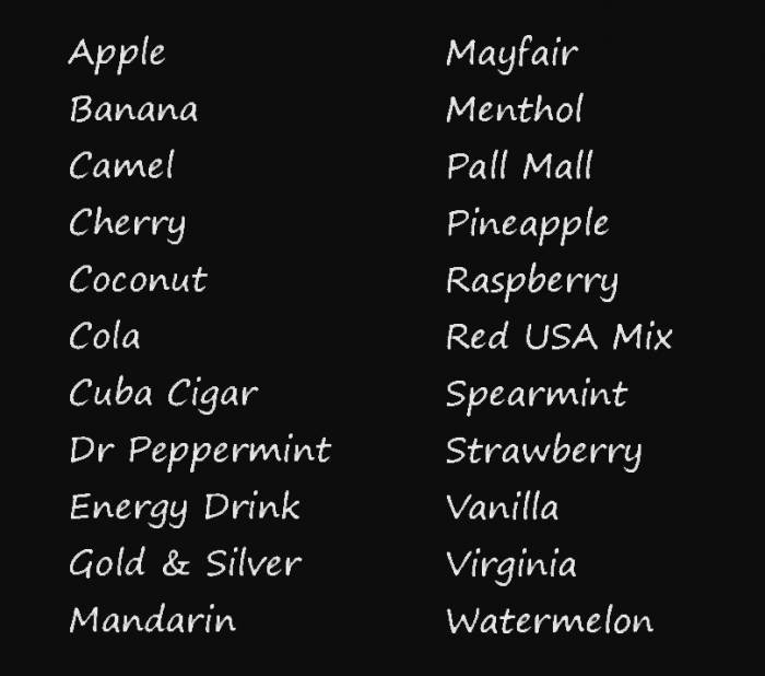  Profile Photos of CoolVape 48 Friar Lane - Photo 3 of 6