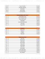 Menus & Prices, Komala's Restaurants(East Coast Parkway), 1000 East coast Parkway