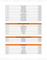 Menus & Prices, Komala's Restaurants(East Coast Parkway), 1000 East coast Parkway