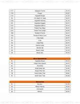 Menus & Prices, Komala's Restaurants(East Coast Parkway), 1000 East coast Parkway