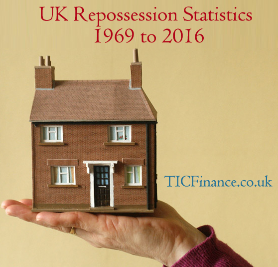  Profile Photos of TIC FINANCE LIMITED 148 Cranbrook Road - Photo 2 of 2