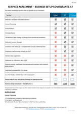 Menus & Prices, Business Set Up Consultants Dubai, Dubai