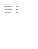 Menus & Prices, Deblocari usi SC Opes Linea Prest SRL, Bucuresti