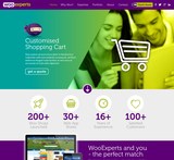 Thewpexperts, Croydon