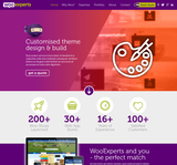 Thewpexperts, Croydon