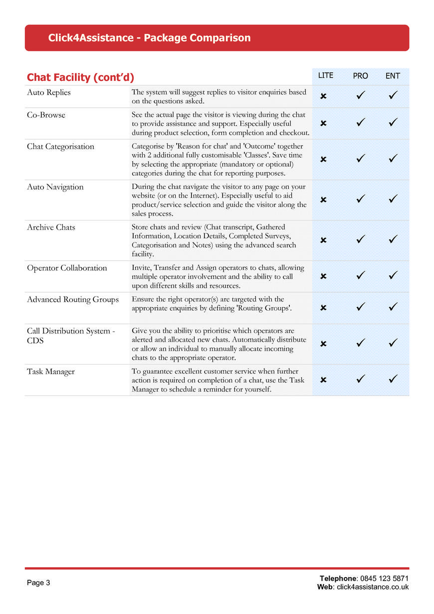 Pricelists of Click4Assistance 11 Lords Court - Photo 4 of 9