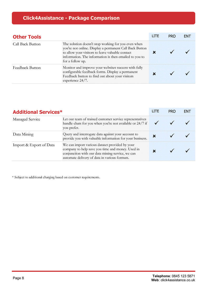  Pricelists of Click4Assistance 11 Lords Court - Photo 9 of 9