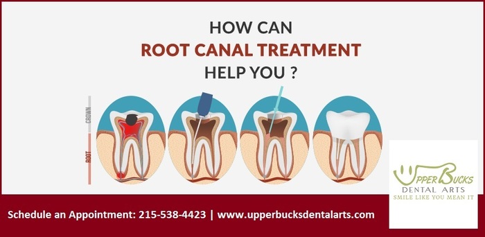  New Album of Upper Bucks Dental Arts 2100 Quaker Pointe Dr Suite 3, Quakertown, PA 18951, USA, https://www.upperbucksdentalarts.com/ - Photo 2 of 10