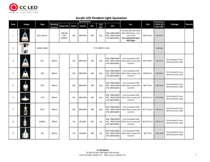  Pricelists of CC LED Lighting Limited HaiCheng Rd., Mabu Village - Photo 1 of 2
