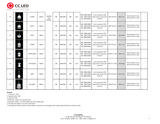 Menus & Prices, CC LED Lighting Limited, Baoan district