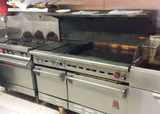 Local Restaurant Equipment Auctions NYC, New York