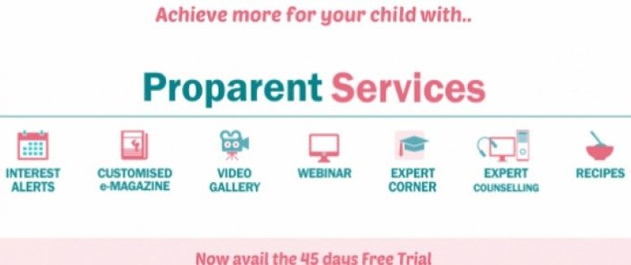  Profile Photos of Parenting Sites in India Plot-54, Delta Towers, Lower Ground Floor, Sec 44, Gurgaon - Photo 1 of 1