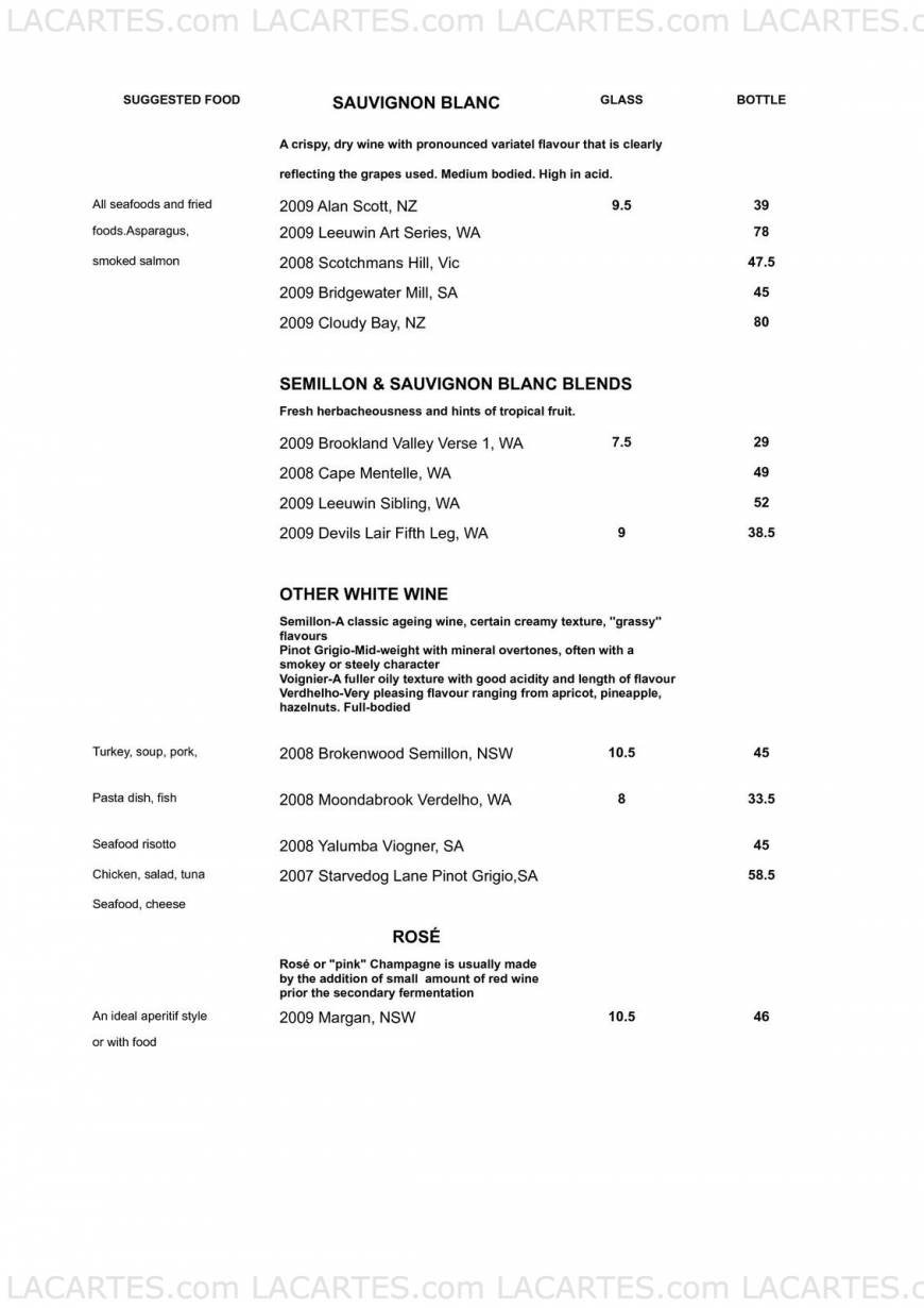  Pricelists of Cucinetta Ristorante Bar 103 Woolwich Rd - Photo 4 of 7