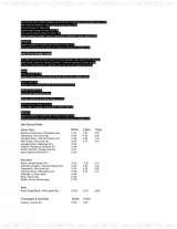 Menus & Prices, Jam Circus, Brockely