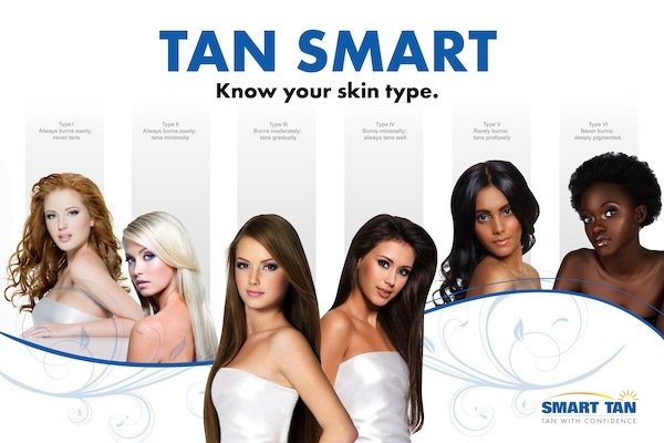  Pricelists of Islands Tanning - Milwaukie 10818 SE oak st - Photo 1 of 1