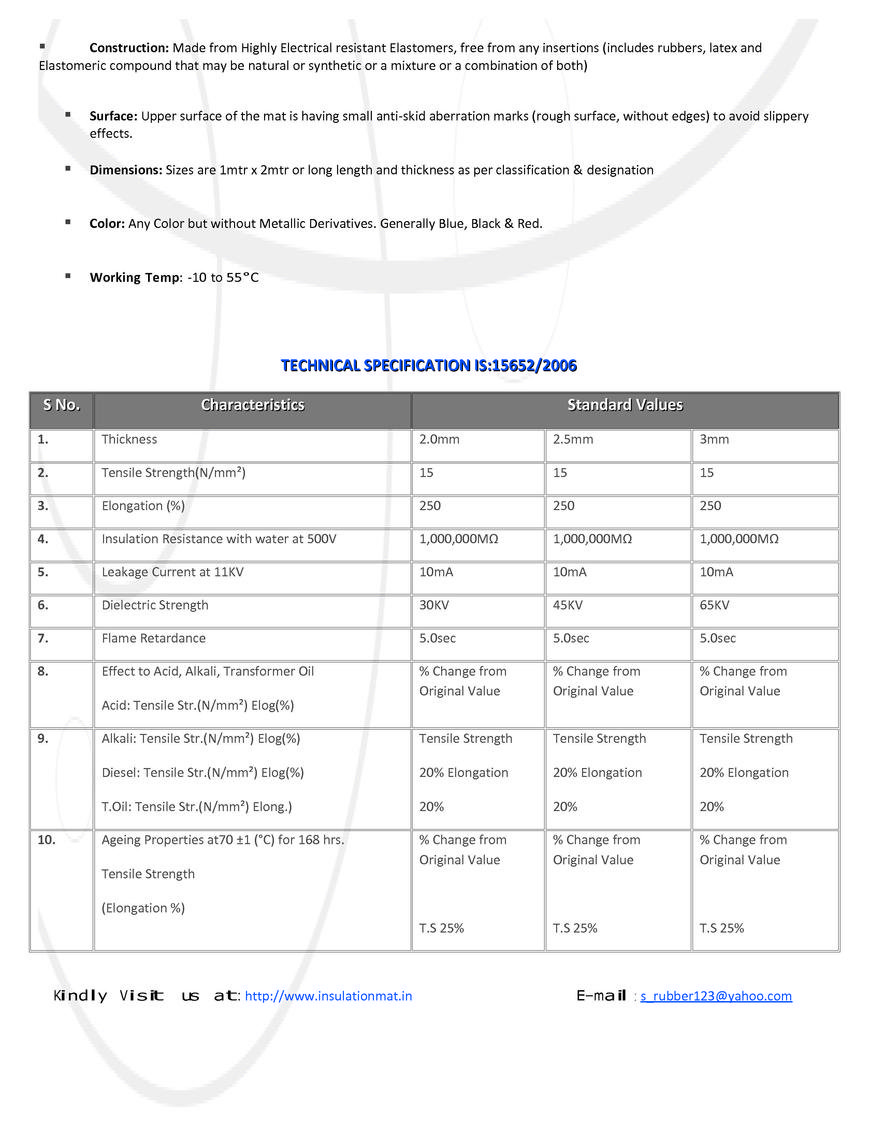  Pricelists of Insulating Rubber Matting India 118/A, Block U, Vikas Marg - Photo 2 of 2