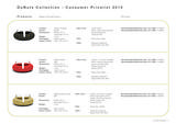 Menus & Prices, Barry Perrin Lighting & Interiors, ongar