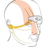 Migraine Headache Relief, Mayfair, West Central