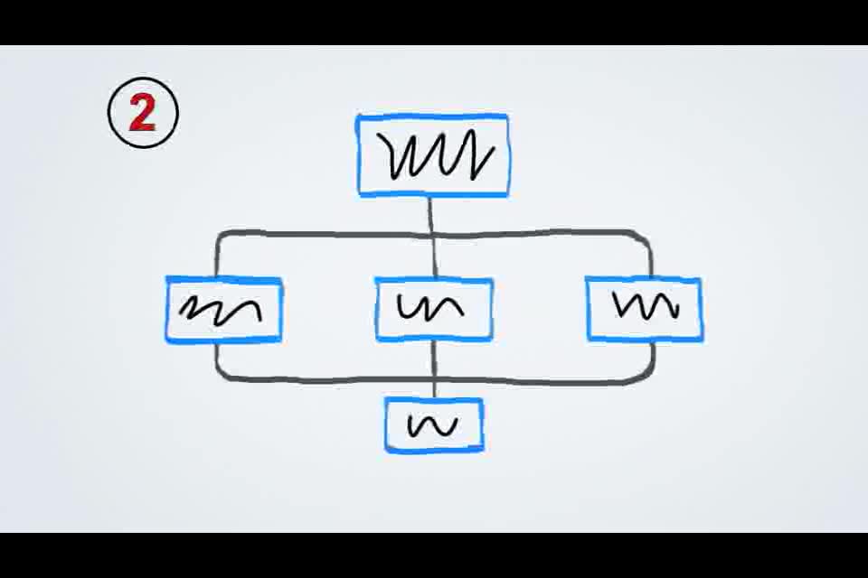 The Engineering Design_x264.mp4