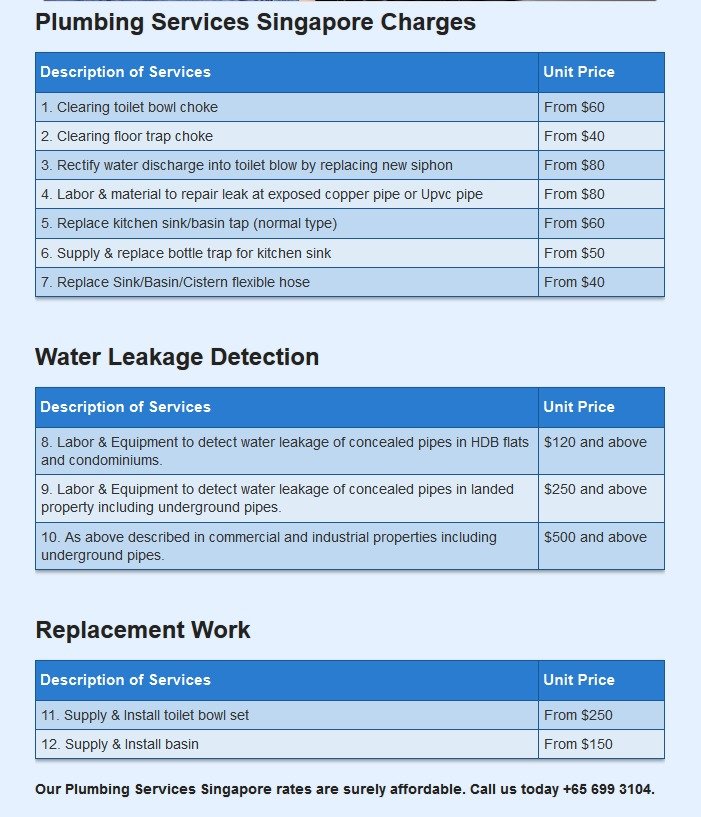  Pricelists of One Call plumbing service in Singapore. 10 Anson Road #26-04 International Plaza Singapore - Photo 1 of 1