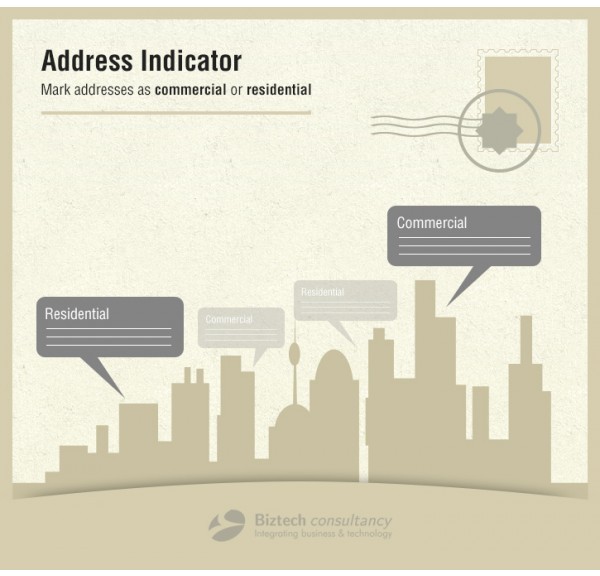 Magento Address Indicator Extension