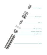 Eleaf iJust 2 Kit