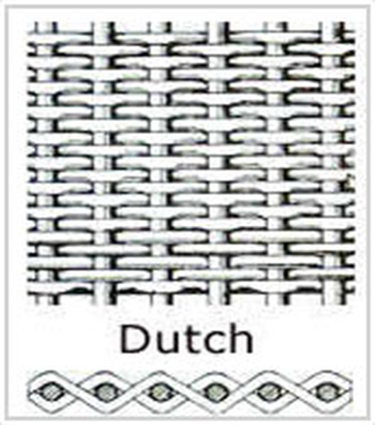 Tungsten Dutch Twill Weave Cloth